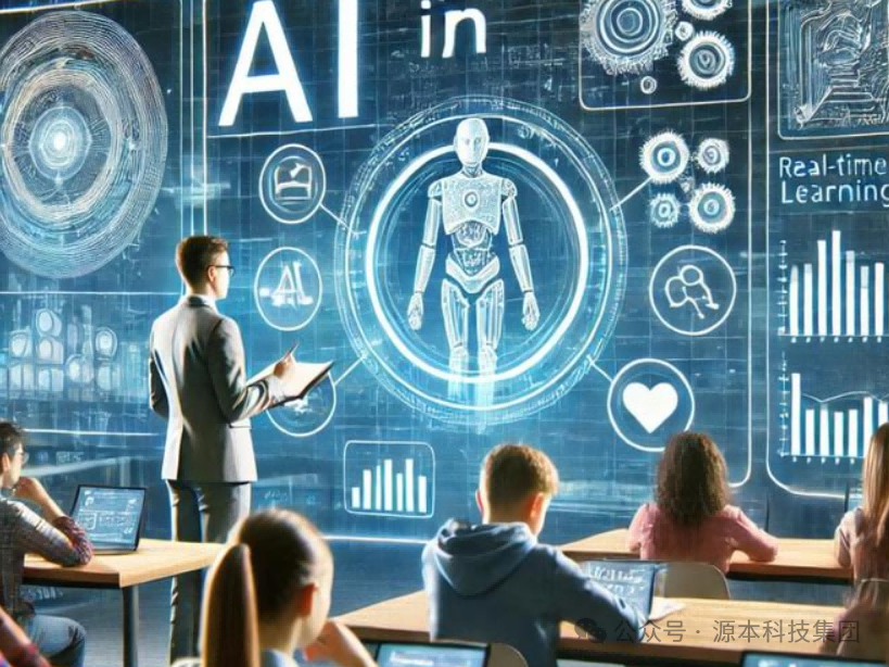 艾弗森贝博ballbet官网科技-本科生掌握大数据、云原生、AI-竞赛保研求职的“超车秘籍”来了！